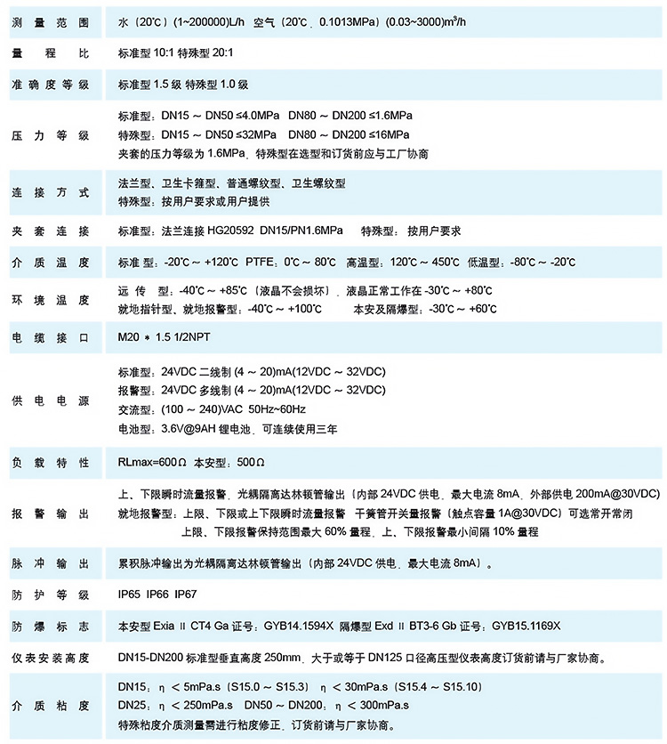 氧氣流量計技術(shù)參數(shù)表
