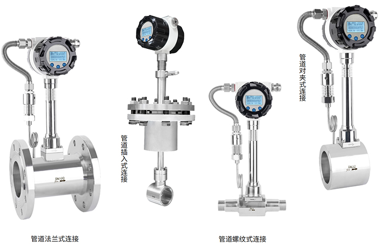 dn32蒸汽流量計產品分類圖